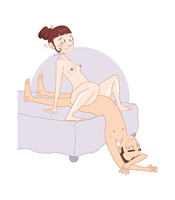 posizione